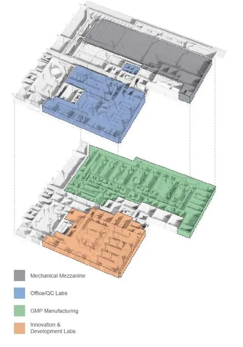 About - Landmark Bio