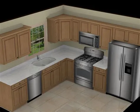 How To Layout Your Kitchen at Pearl Cowen blog