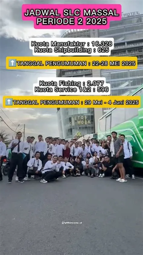 Lpk Kencana Jember | Pemberangkatan penerbangan ke korea selatan alumni ...