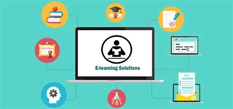 E-Learning Solution, Electronic Learning Solution in India