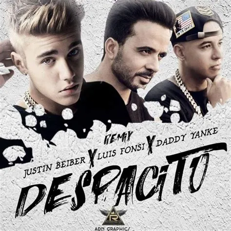 Luis Fonsi, Daddy Yankee - Despacito (Audio) ft. Justin Bieber - Nuno ...