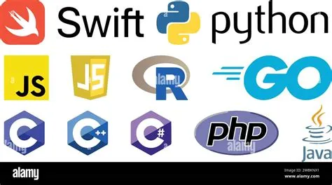 Set of most popular script and programming computer languages logos ...