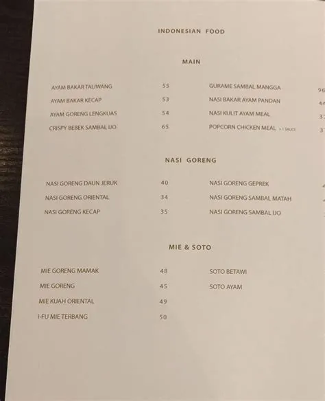 Menu at Satu Meja restaurant, West Jakarta