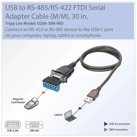 Serial Connector Wiki at Robert Mosher blog