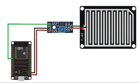 Rain Sensor ESP32 | Build Your Rain Sensor with EzloPi