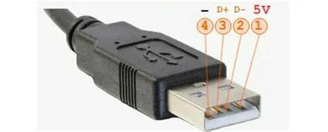 Pines USB: guía completa