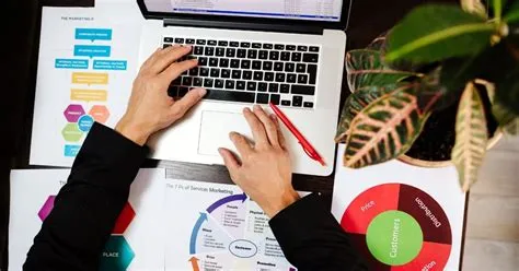 A Roadmap to Defining Research Scope and Limitations: A Step-by-Step ...