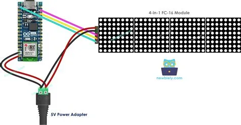 Arduino Nano ESP32 - LED Matrix | Arduino Nano ESP32 Tutorial