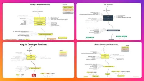 5 Popular JavaScript Frameworks And Their Roadmaps (2023)