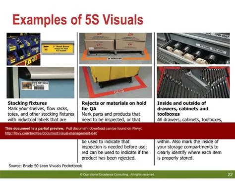 Visual Management (PowerPoint) | Visual management, Lean manufacturing ...