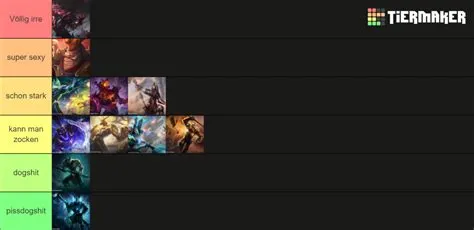 Nasus skin für Ines Tier List (Community Rankings) - TierMaker