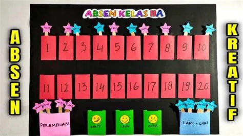 Absen Kelas Kreatif untuk Pajangan di Kelas