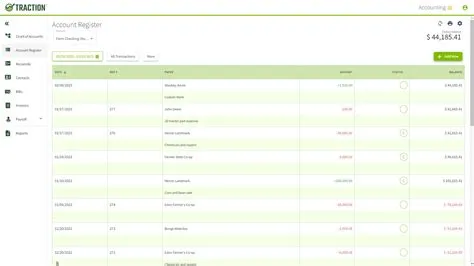 Traction Pricing, Alternatives & More 2025 | Capterra
