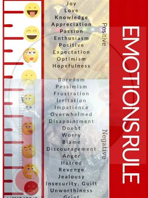 by ABC-IQ on Systematic Problem Solving Creative Meditation ...