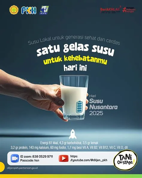 Direktorat Hilirisasi Hasil Peternakan | South Jakarta