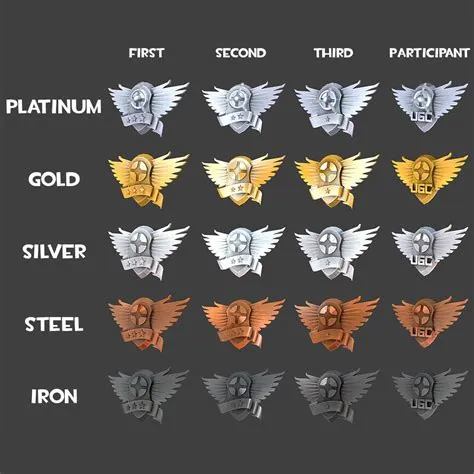 Rank Badges | Metal Emblems on Black Background