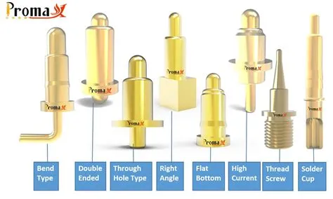 Types of Pogo Pin and Their Uses