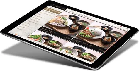 14 Reasons Why you need to ditch your paper menus