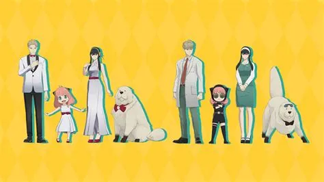 SPY×ANYA: Operation Memories - Thrilling Outfit Pack