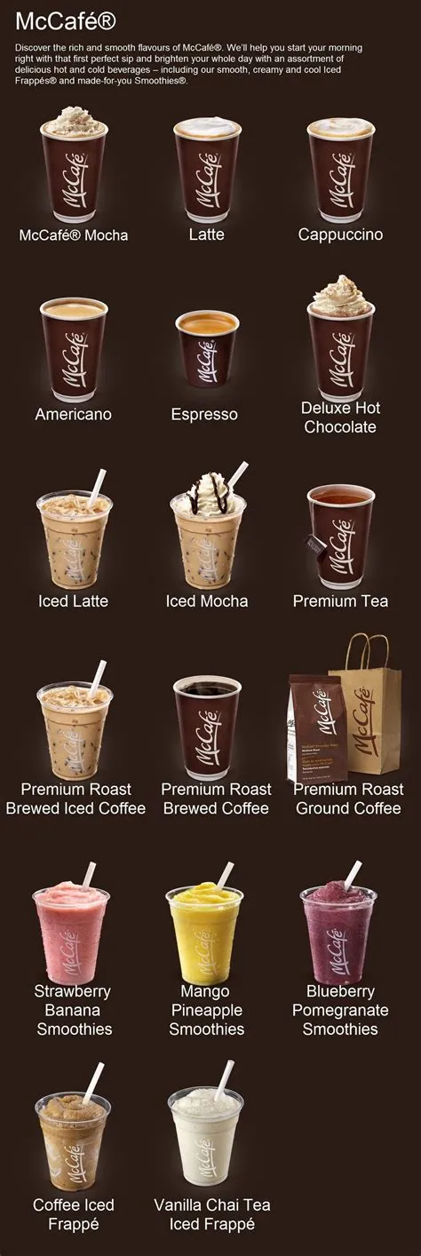 McDonald's Menus - McCafe | Mcdonalds food menu, Mcdonalds coffee ...