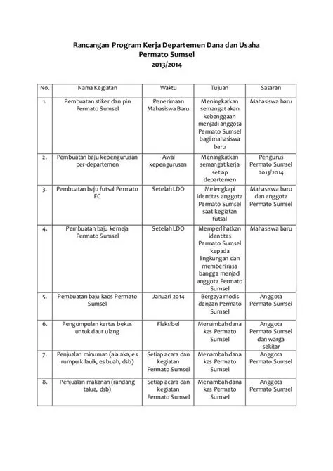 Contoh Format Program Kerja Organisasi - 42+ Koleksi Gambar