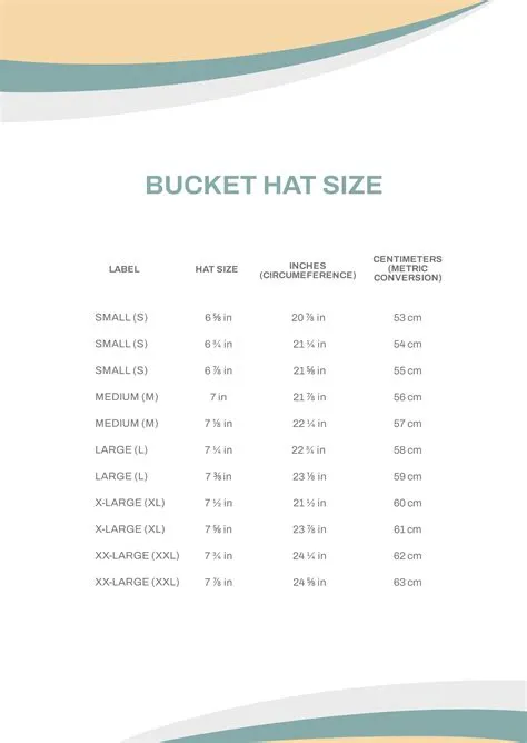 Cowboy Hat Size Guide at Ellen Martinez blog