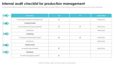 Internal Audit Checklist For Production Streamlining Production Operational