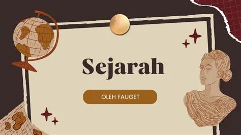 Gratis desain contoh sejarah - Canva
