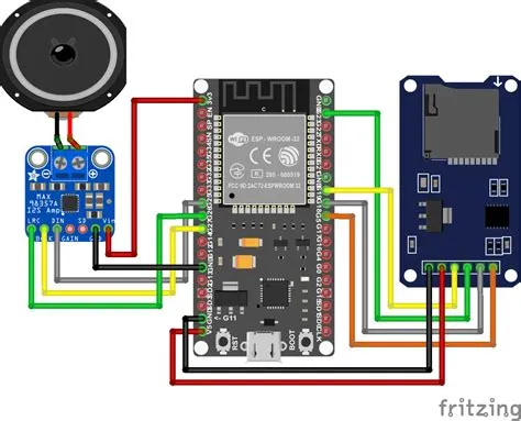 I2S Sound Tutorial for ESP32 - DIYI0T
