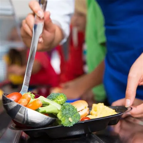 What is Direct Certification? - Learn More - The Healthy Food School ...