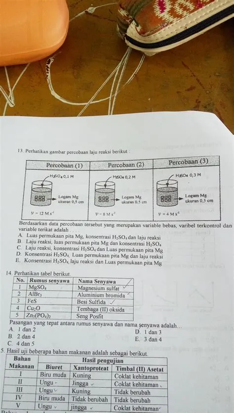 Contoh Soal Variabel Bebas