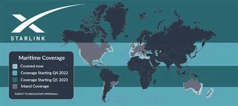 Navigating The Digital Frontier: Understanding The Starlink Coverage ...