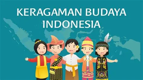 Kelas 7 | Keberagaman Budaya