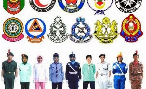 Unit Beruniform Sekolah Menengah - JadasriFrguson