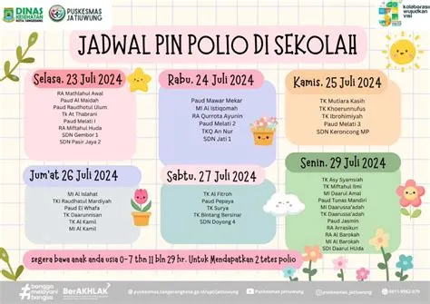Catat Tanggalnya, Ini Jadwal PIN Polio di Sekolah Wilayah Kerja ...