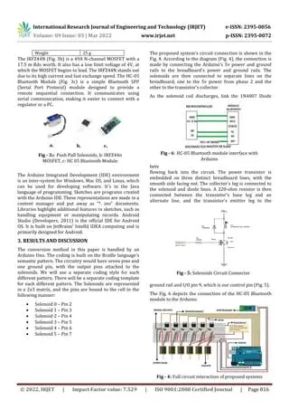 Design of Text-to-Braille Digitized Device based on Android and Arduino ...