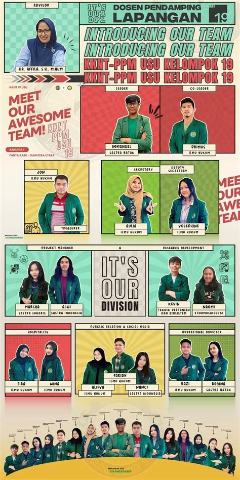 oleh Nabil M Harahap di Graphic design posters | Desain buklet ...