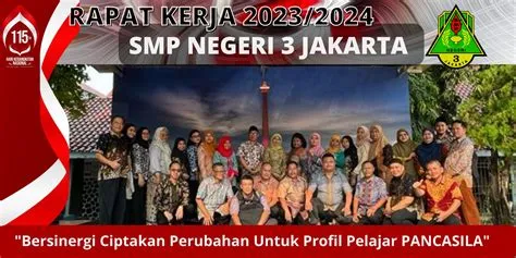 Menyiapkan SMP Negeri 3 Jakarta Dalam Pembelajaran Abad 21