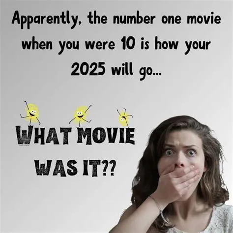 by Kari Grasl on Interactives in 2025 | Number one, One, Numbers