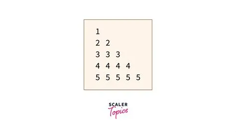 Number Pattern Programs in Java - Scaler Topics