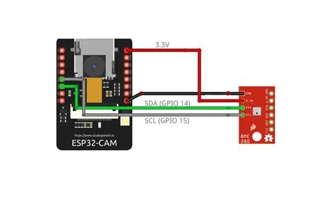Esp32 Cam Ai Thinker Pinout Guide Gpios Usage Explained 56 Off