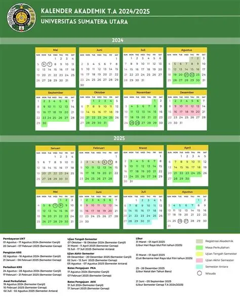 Kalender Akademik Usu Tahun Ajaran 2024/2025 | Fakultas Ekonomi dan ...