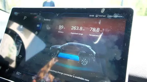 A Closer Look at VinFast with Journalist Kim Java - VinFast Global ...