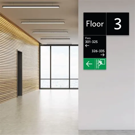 Floor Identification and Flat Indicator Signs | Signbox