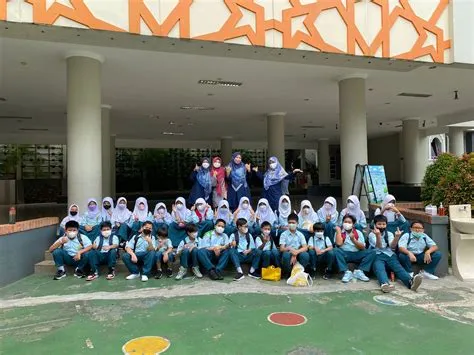 10 SD Swasta di Jakarta Selatan Terbaik, Banyak Ekstrakulikuler