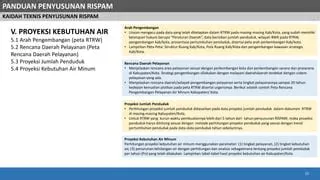 03 - Penyusunan RISPAM Kabupaten Kota.pdf