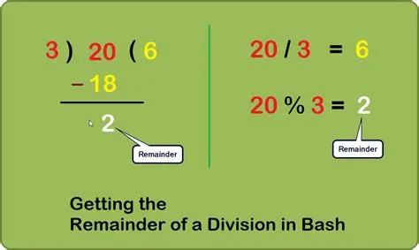 Division Calculator That Shows Remainders at Norma Plouffe blog