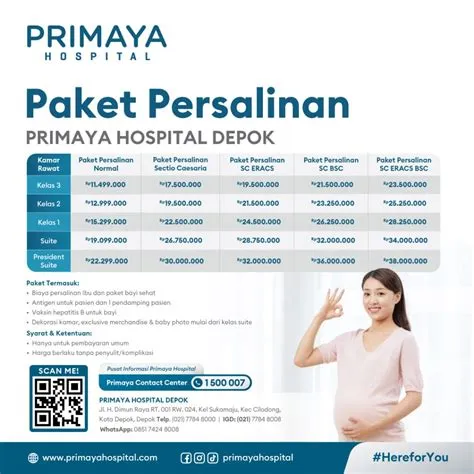 Batuk: Jenis, Penyebab, dan Pengobatan yang Tepat