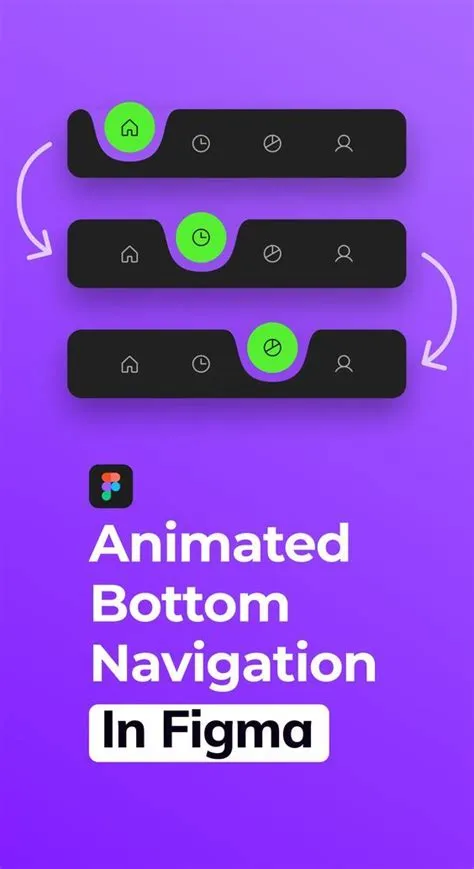 Animated bottom navigation in Figma - Prototyping Tutorial in 2024 | Ui ...