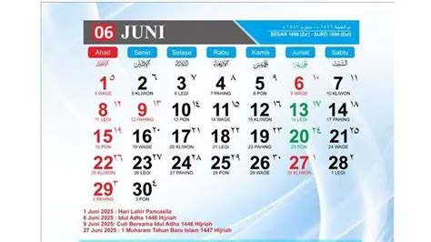 Berita tanggal merah Idul Adha 2025 Terbaru Hari Ini - Posbelitung.co